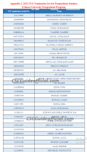 cug wuhan result page 1