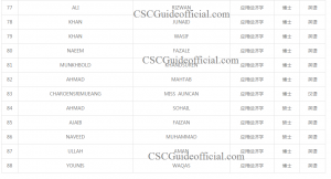 hunan university result csc 2021 csc guide page 5