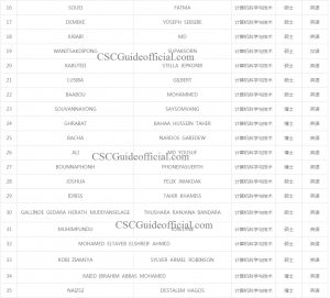 hunnan university result CSC Guide Official page 2