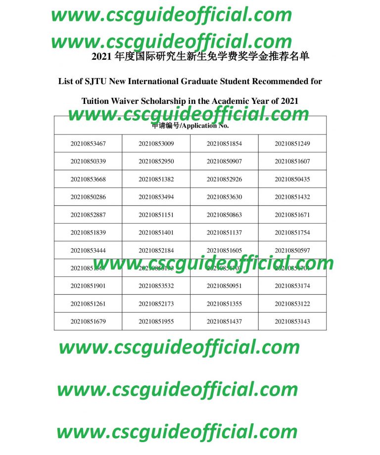 Shanghai Jiaotong University CSC, SGS & SJTU University Scholarship