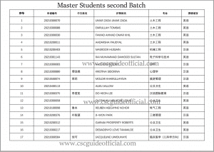 southeast csc scholarship result 2021 second batch of master csc guide official