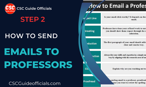 How to Send Emails to Chinese Professors CSC Guide Officials