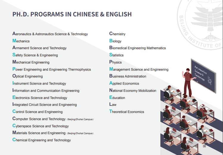 PHD bit programs english taught and chinese taught 