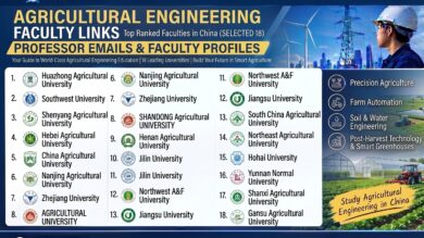 Agricultural Engineering Faculty emails of professors CSC Guide officials