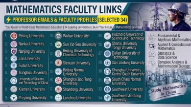 Math University Professor Emails Faculty Link CSC Guide official