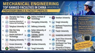 Mechanical Engineering Professor emails CSC Guide Officials