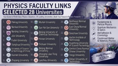 Physics Faculty Email CSC Guide officials Professor emails