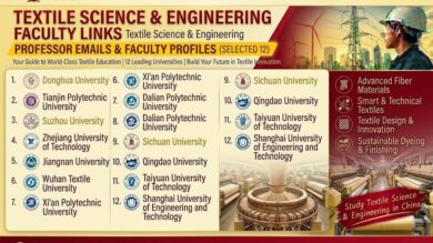 Textile Science and Engineering Professor Emails China, CSC Acceptance Letter Textile Engineering, Smart Textiles PhD Supervisor China, School of Textile Science Faculty Contacts, How to Email Chinese Textile Professors, Electrospinning Research Lab China, CSC Scholarship Textile Science